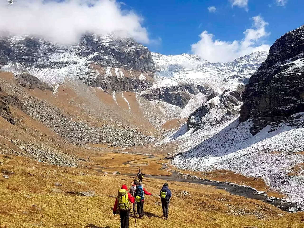 Rupin Pass Trek